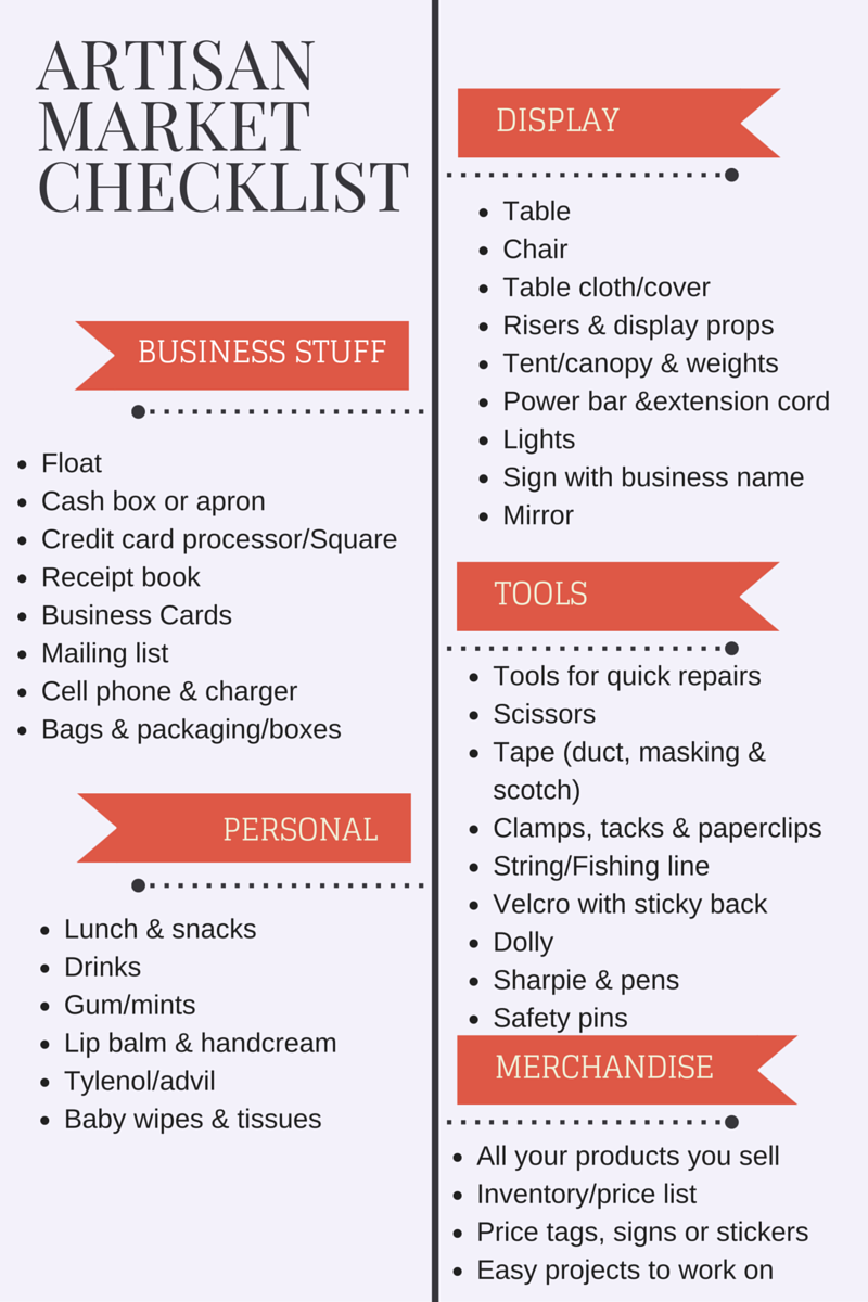 Artisan Market Checklist-2